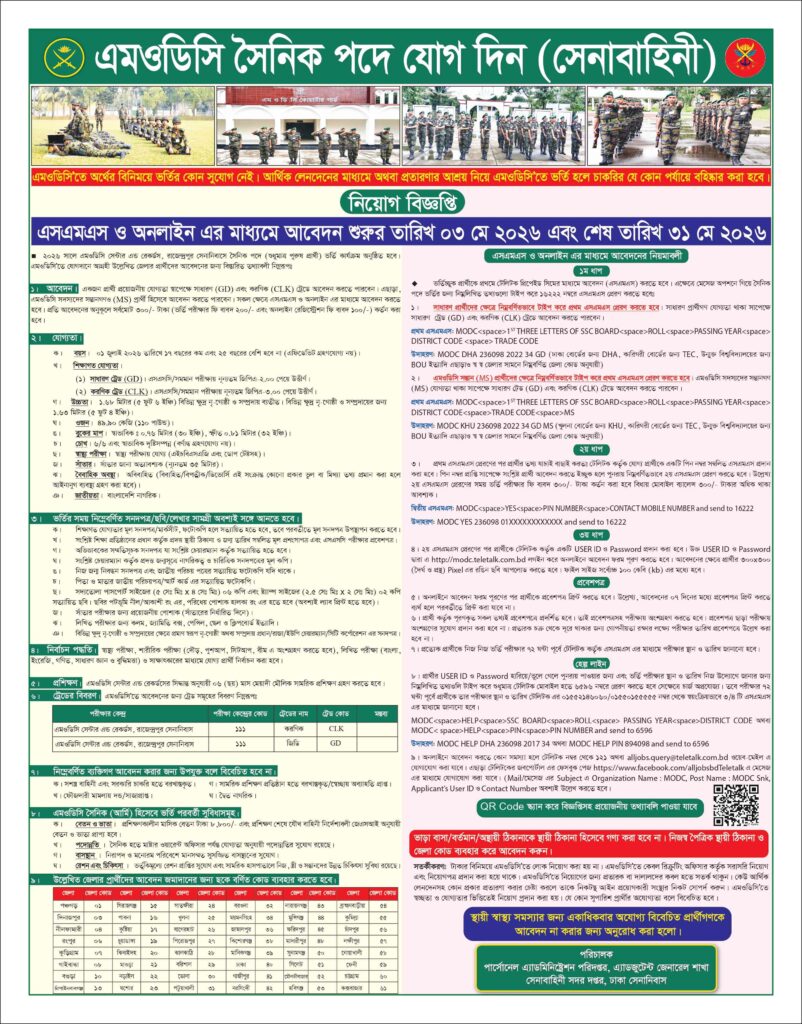 job circulation for modc soldier recruitment page 0001 (1)